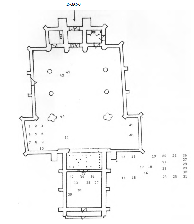 Dorpskerk Poortugaal
